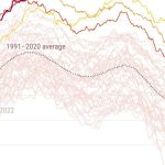 Navrat fenomenu El Nino Teploty oceanov sa v marci dostali na rekordne hodnoty