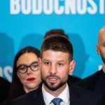 Volby v marci by vyhralo opozicne PS s 21 1 percenta hlasov podla statneho prieskumu Infostatu